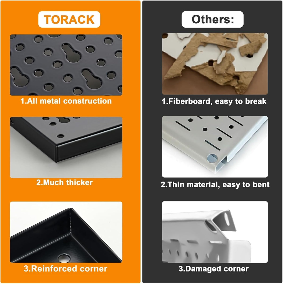Metal Pegboard Wall Organizer System