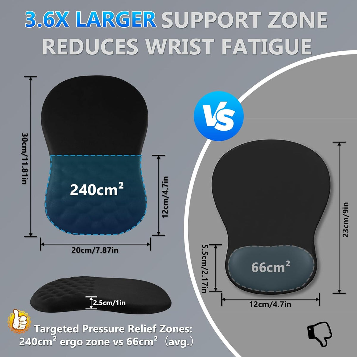 Ergonomic Mouse Pad with Wrist Rest, 12x8, 12x8 Inch