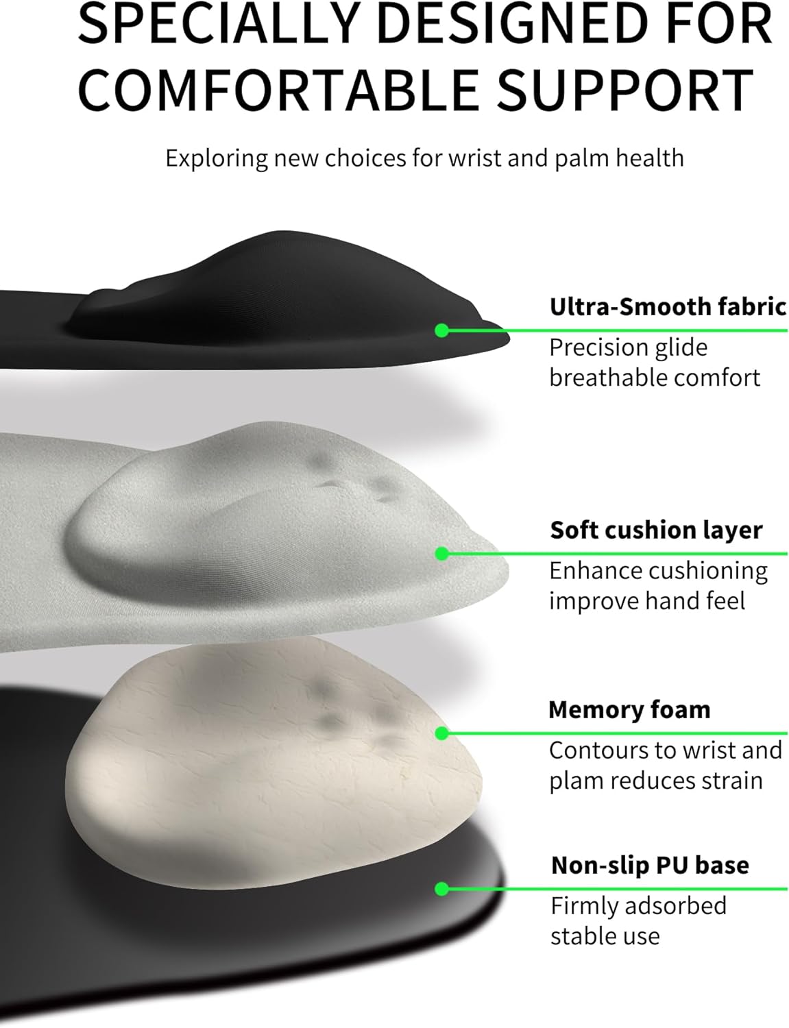 Palm-Rest and Wrist-Hugging Mouse Pad Wrist Rest