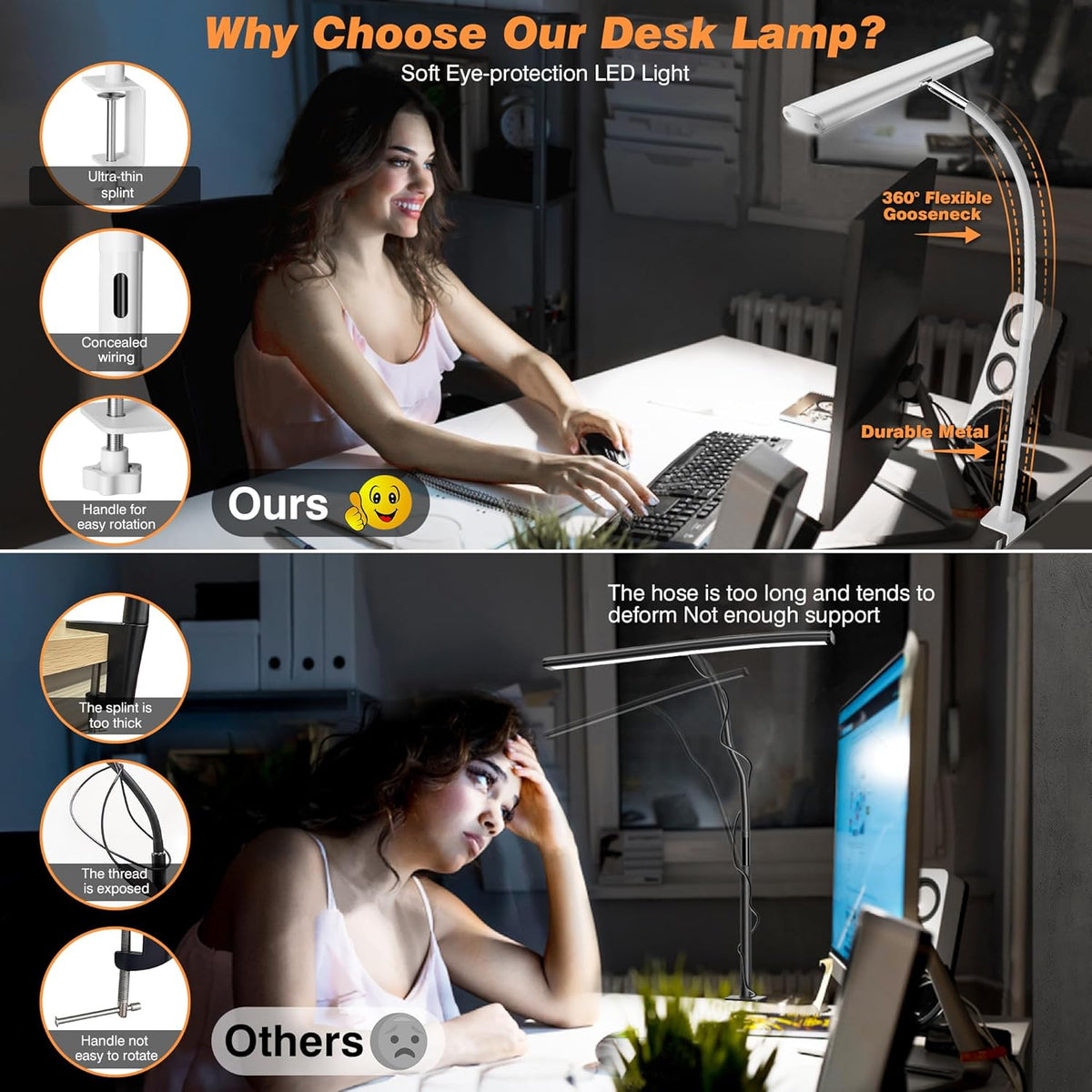 LED Desk Lamp, White