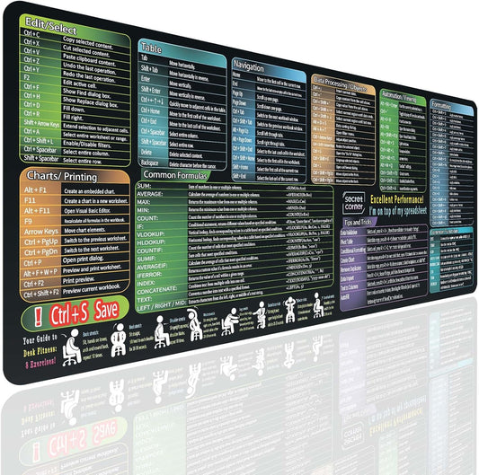 Mouse Pad with Excel Cheat Sheet Desk Pad