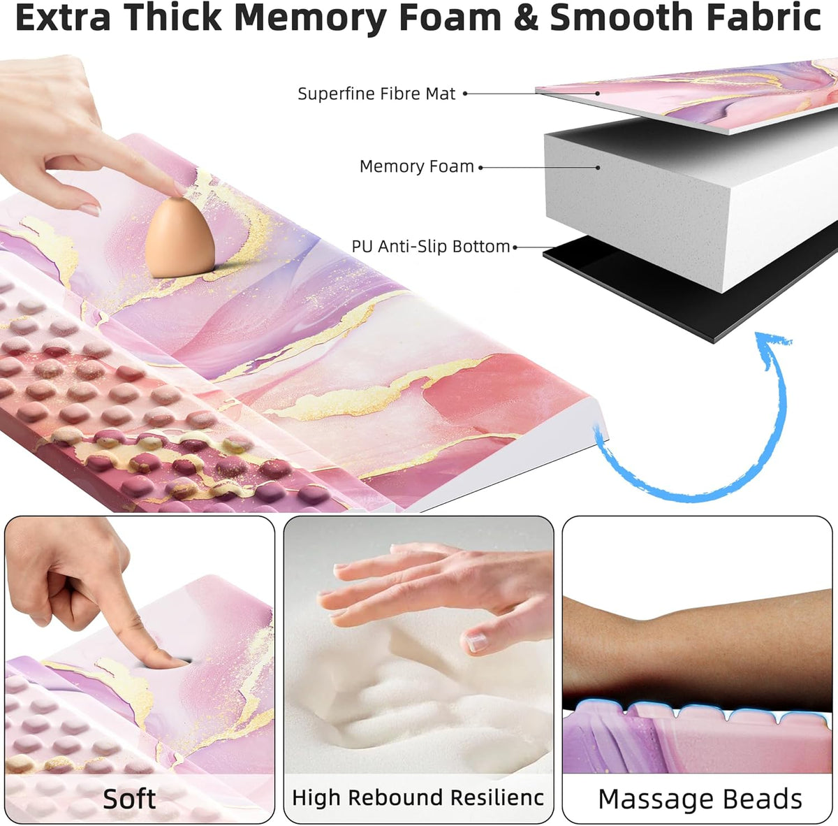 Keyboard Wrist Rest