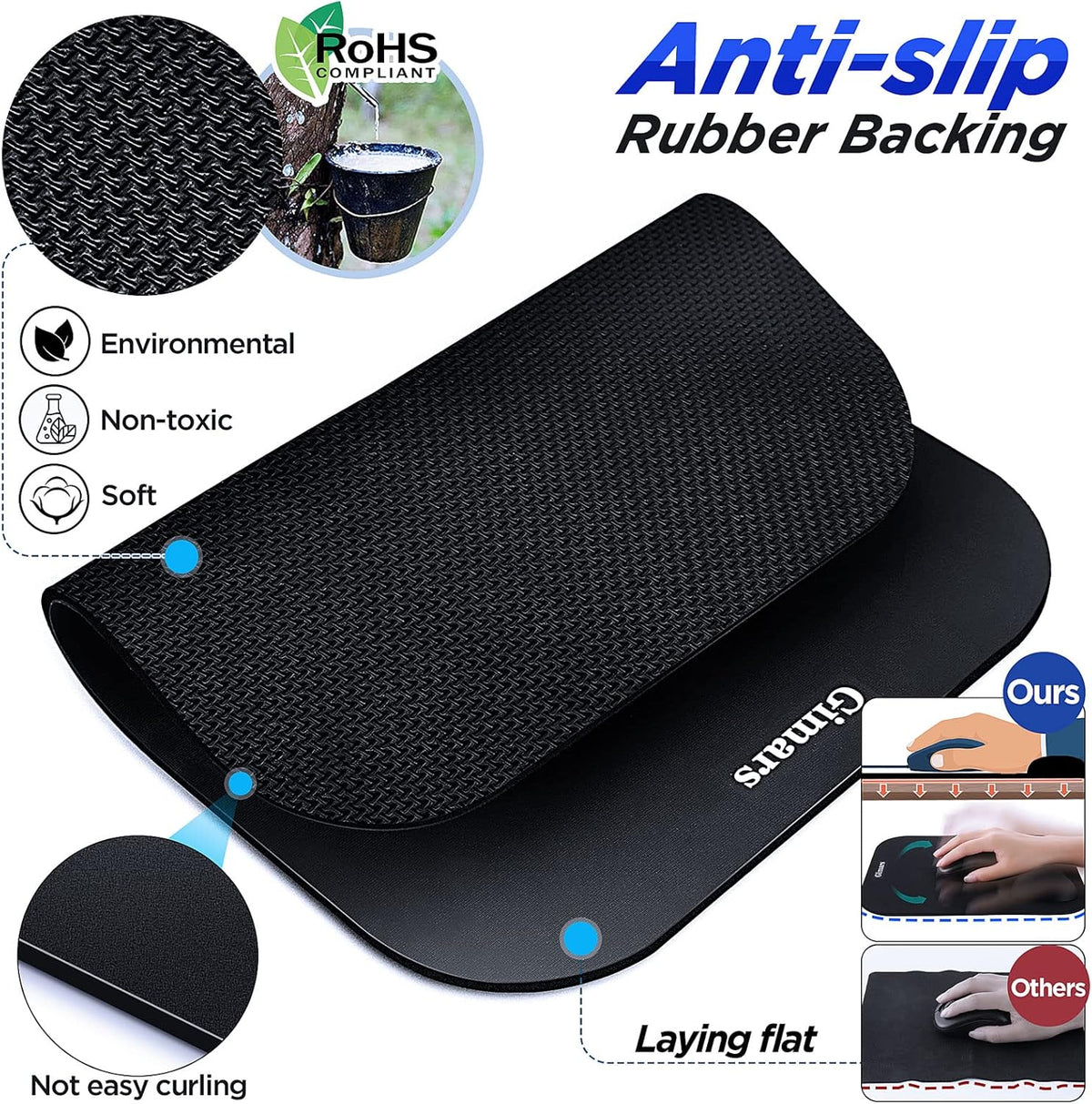 Large Smooth Superfine Fibre Memory Foam Ergonomic Mouse Pad Wrist