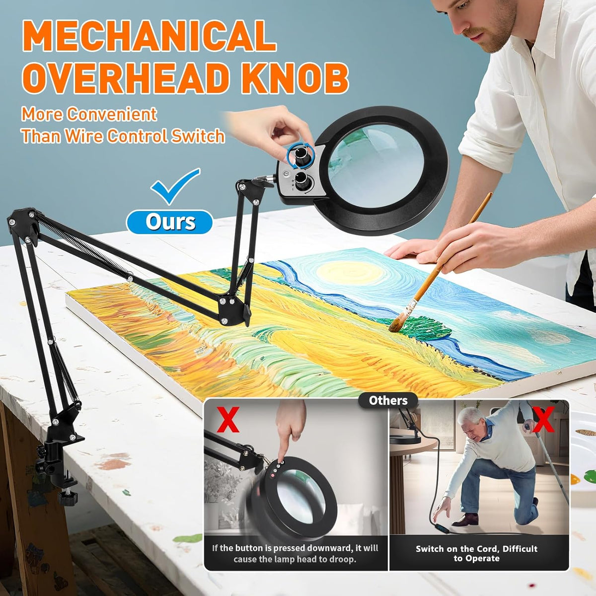 12X Magnifying Glass with Light and Stand