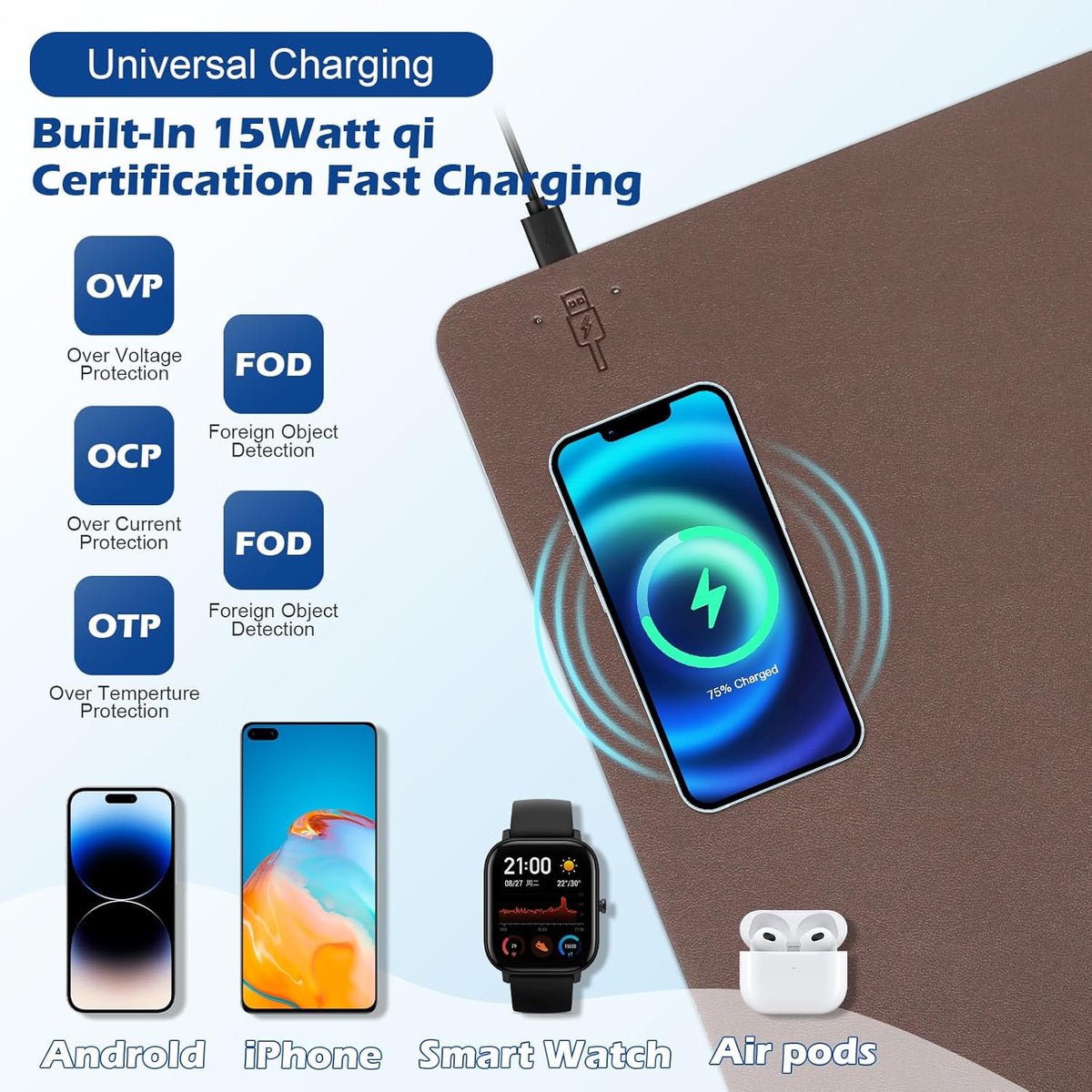 Wireless Charging Desk Mat with Desk Pad