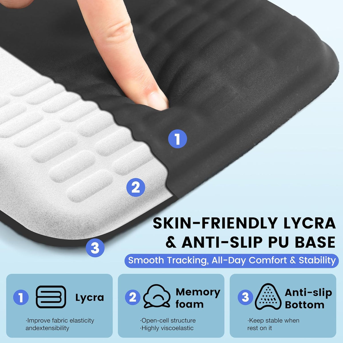 Mouse Pad with Wrist Rest, Black